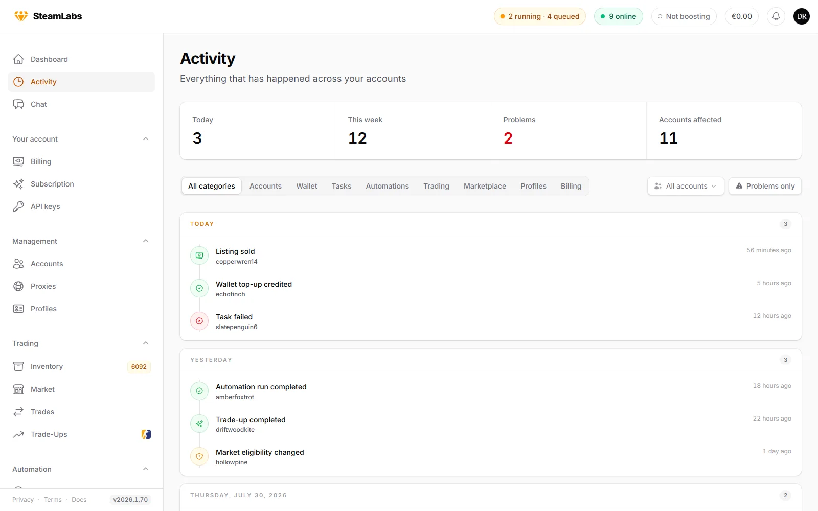 The activity feed in SteamLabs