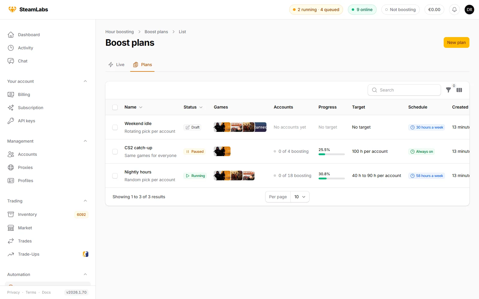 A hour boosting plan running in SteamLabs