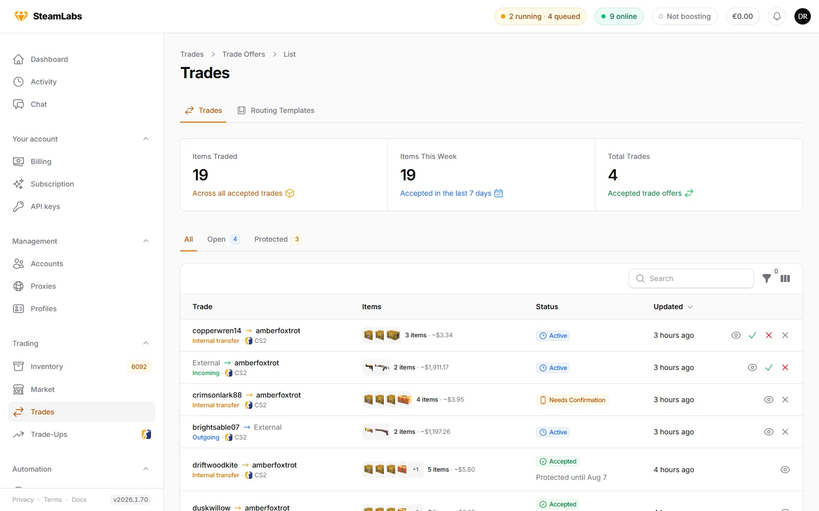 Trade offers in SteamLabs
